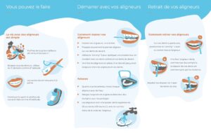 Orthodontie Béthune Traitements par aligneurs Nos conseils